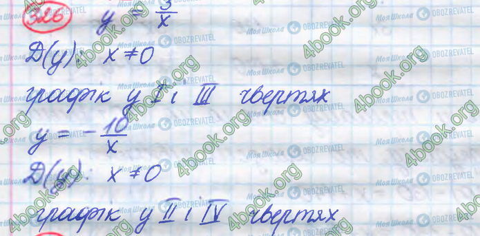 ГДЗ Алгебра 8 класс страница 326